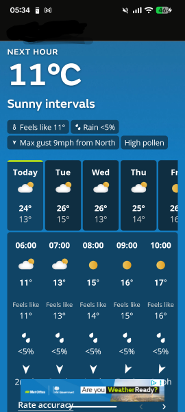Summer 2026 (1st June ~ start of meteorological Summer)