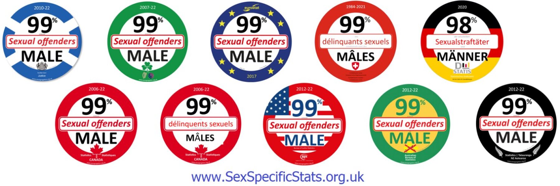 Unbelievable article - increase in mothers being sexually abused by their own sons
