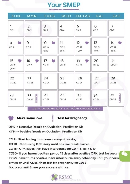 TTC - July 2026