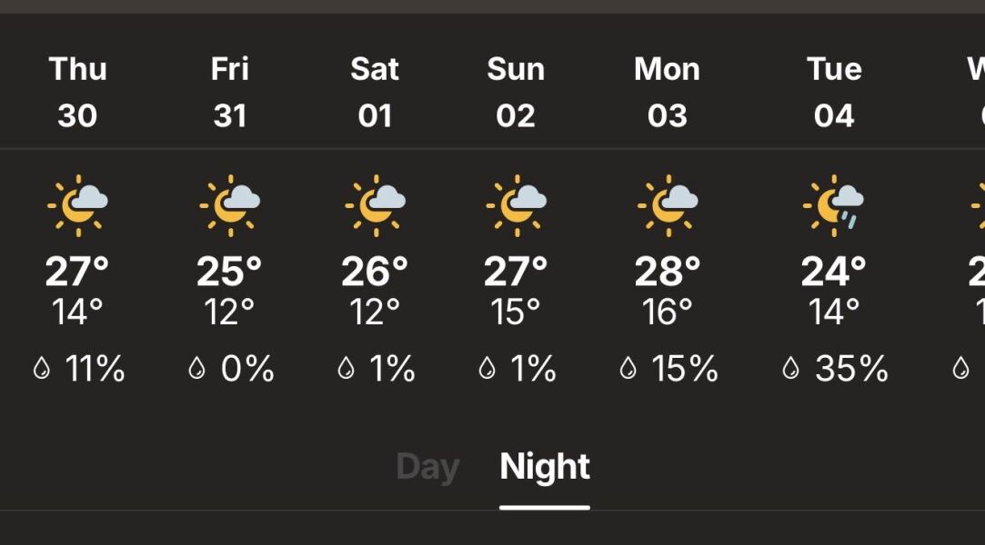 Heatwave support thread part two :