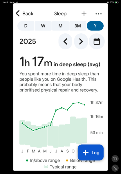 Sleep help