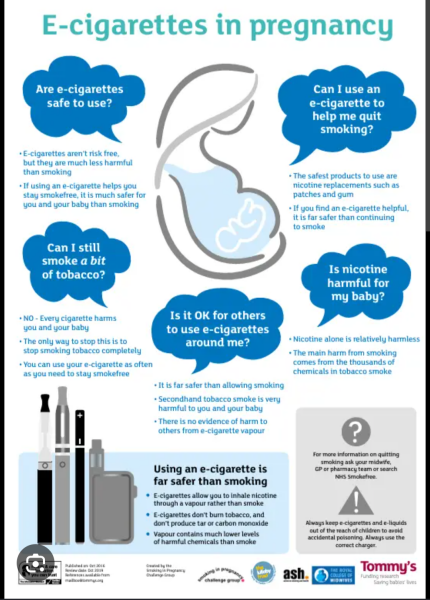 Pregnancy and vaping. Would you say something? If so, what?