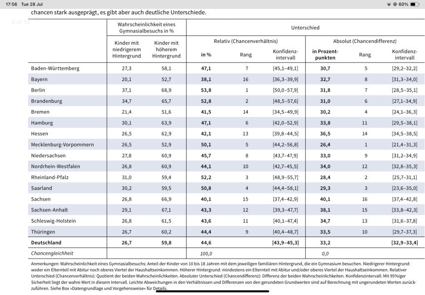 Andy to introduce new technical pathways for GCSEs in 2028(!)