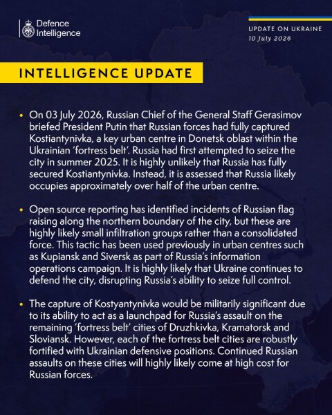 Ukraine Invasion: Part 61
