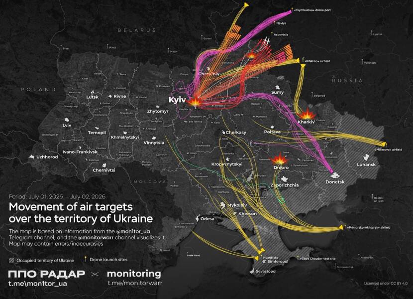 Ukraine Invasion: Part 61