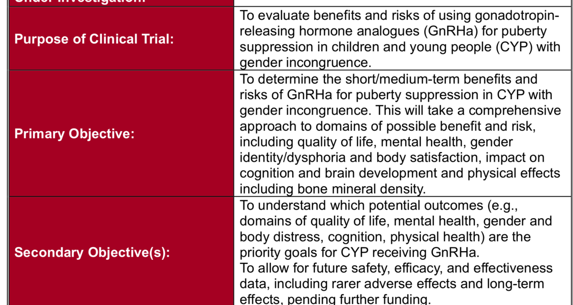Hilary Cass sent a document to every single MP and Peer, justifying and defending the puberty blockers trial
