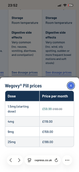 Wegovy pill