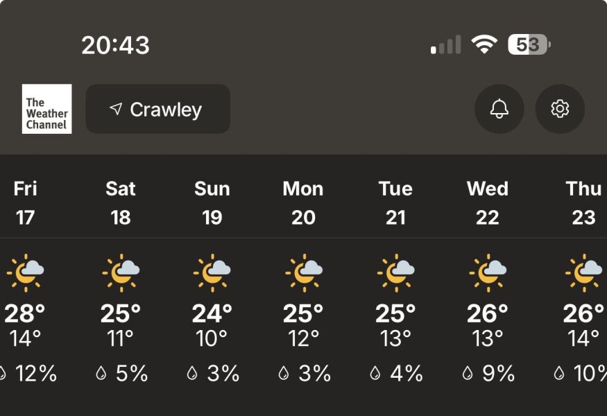 Heatwave support thread part two :