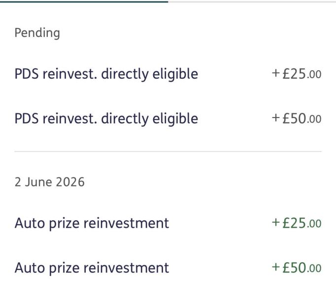 PREMIUM BONDS JULY/AUG 2026