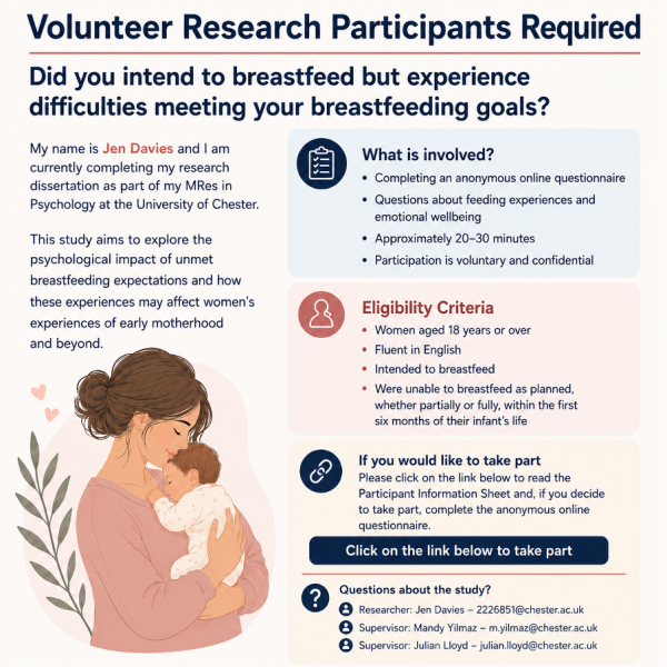 University research study on experiences of being unable to breastfeed as planned