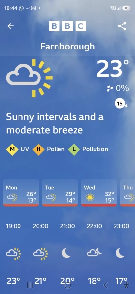 still enjoying the weather? still having bbqs?