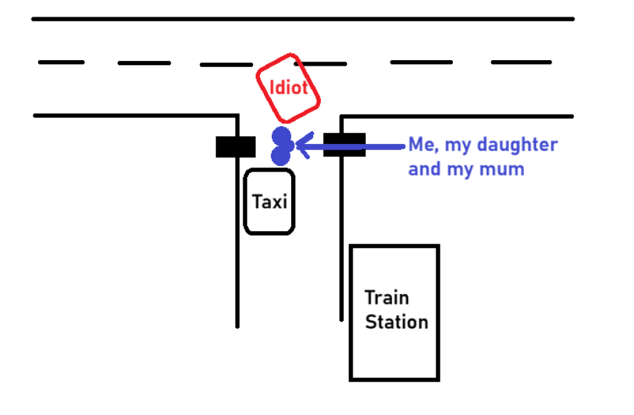 Driver almost ran us over crossing the road and did not even notice - at train station