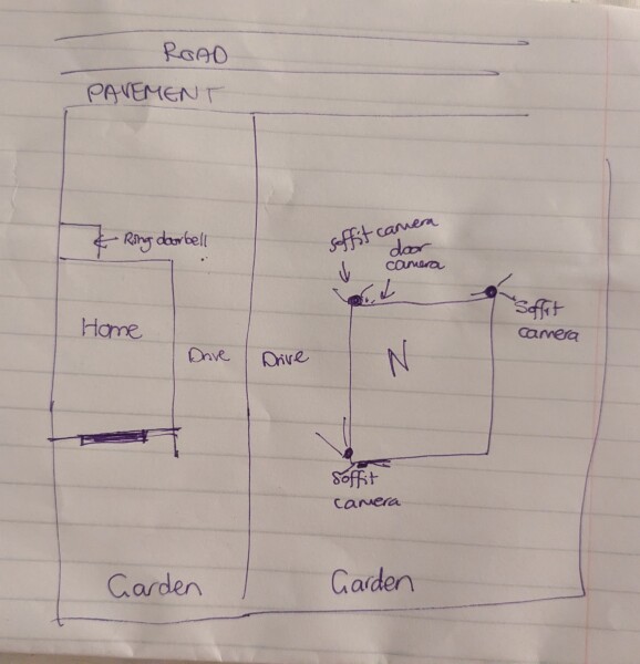 Neighbour’s security cameras overlooking bedroom, bathroom and garden: any advice?