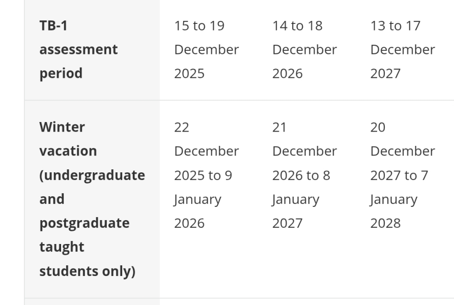 When does Bristol University break up for Christmas for Design Engineering?