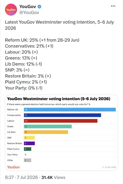 Labour isn't Working - Thread 36
