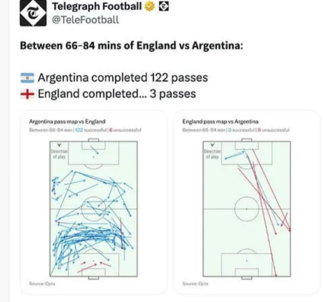 FIFA WORLD CUP 2026 - DISCUSSION AND WATCHALONG THREAD ⚽️. Part 8