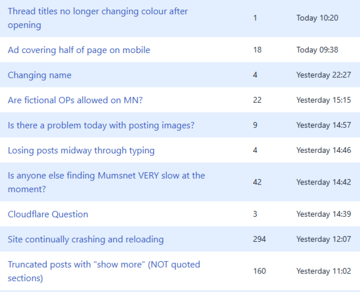 Thread titles no longer changing colour after opening