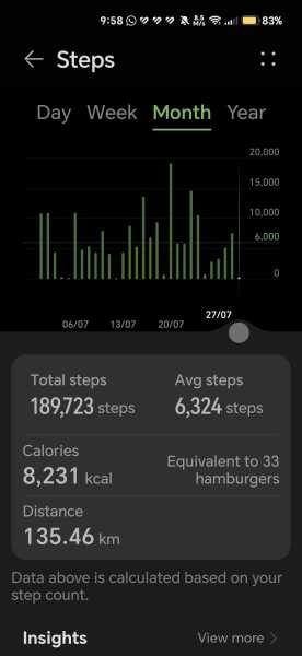 July - 10k a day Club