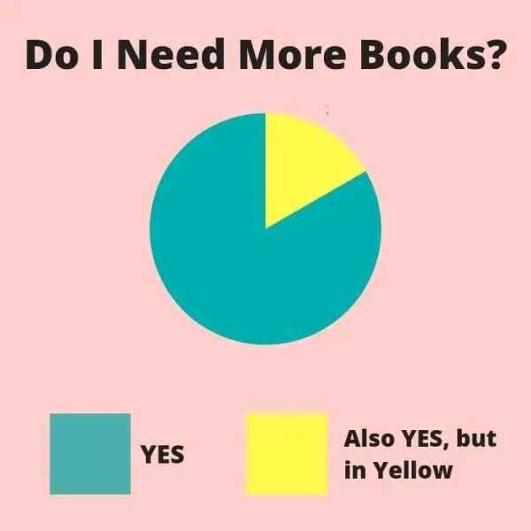 I can’t stop buying books!