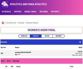 Commonwealth Games website (re Caster Semanya)