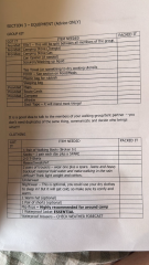 DofE help please