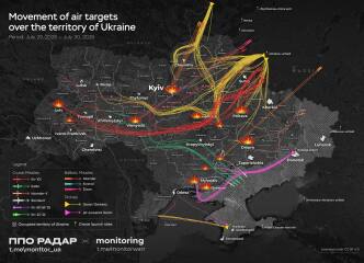 Ukraine Invasion: Part 61
