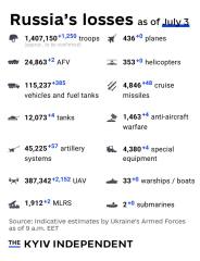 Ukraine Invasion: Part 61