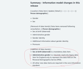 NHS update on recording patient sex and gender identity