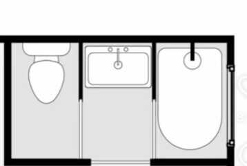Room planning - impossible task?