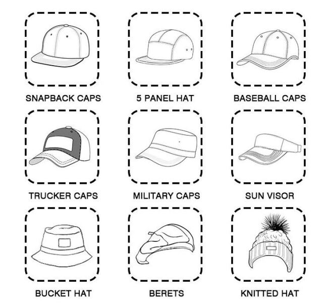 Show me a “cool” baseball cap