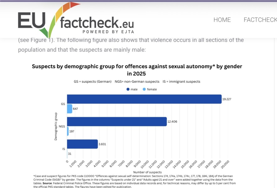 AIBU to think if we need to politely ask men not to rape women (or men), then we don't want such people in the UK?  PART 2