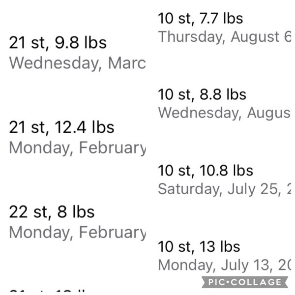 Mounjaro February to April 24 starters - Thread 5