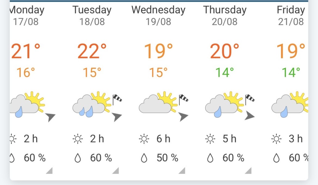 To cancel holiday during heatwave?