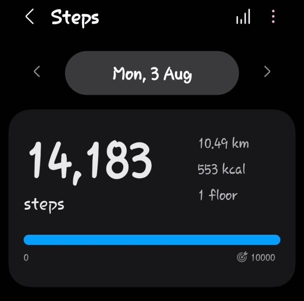 August 10K a day Club