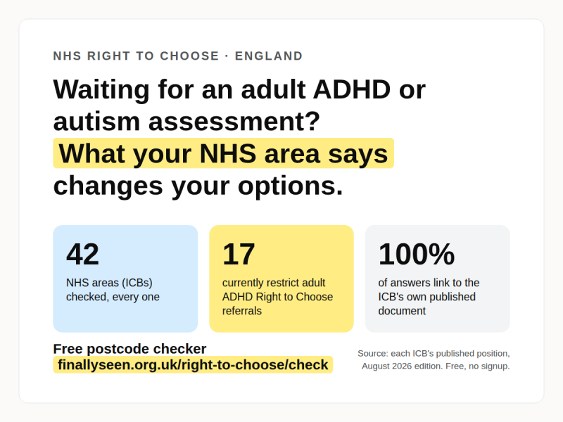 Would you trust this free NHS Right to Choose checker? Honest feedback wanted