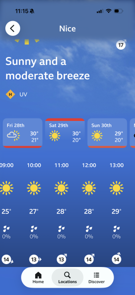 The weather has changed for my holiday