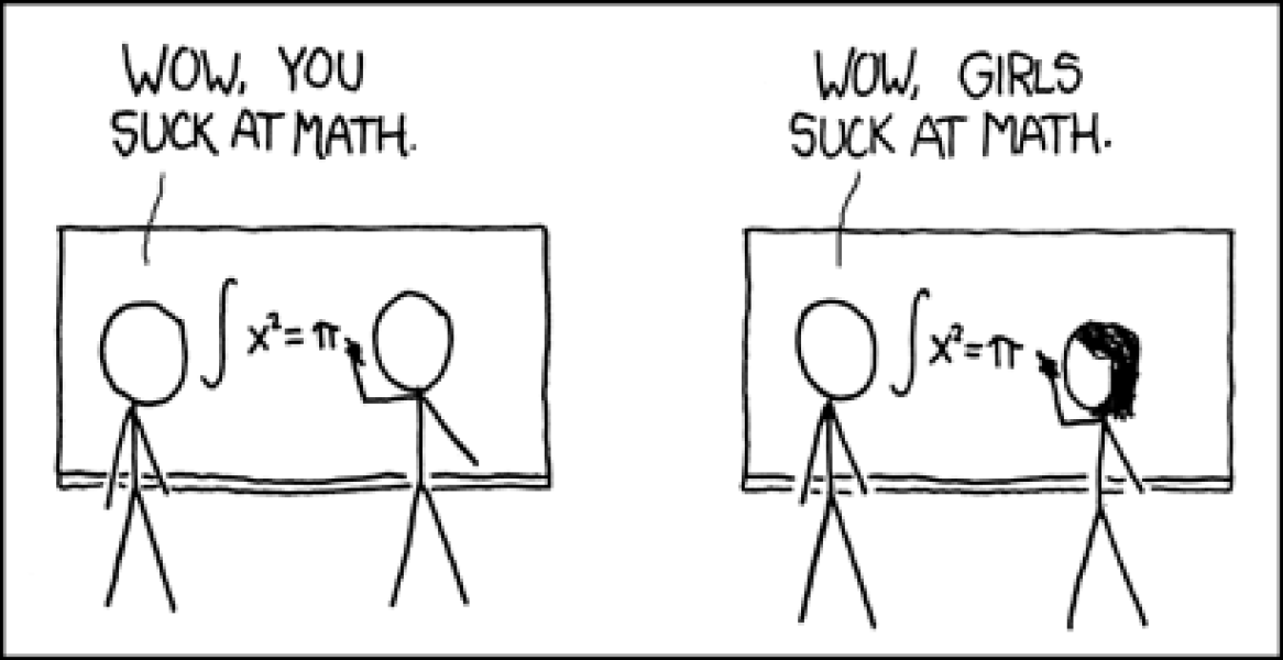 To say that boys are better at high standard maths