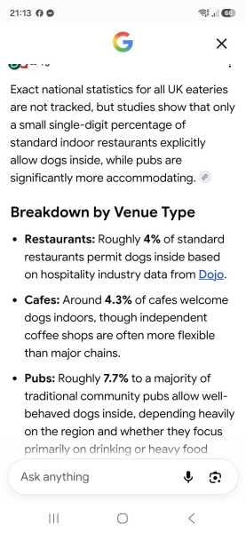Dogs in restaurants - I am done!