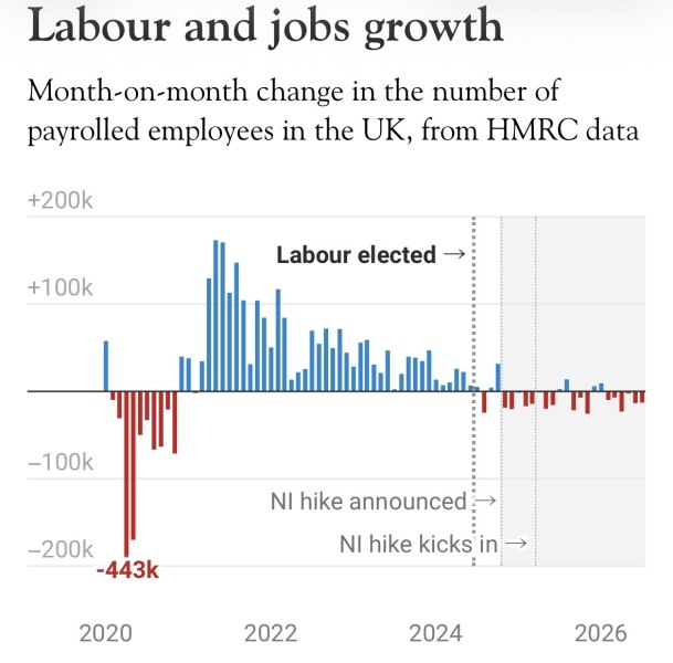 Labour isn't Working - Thread 39