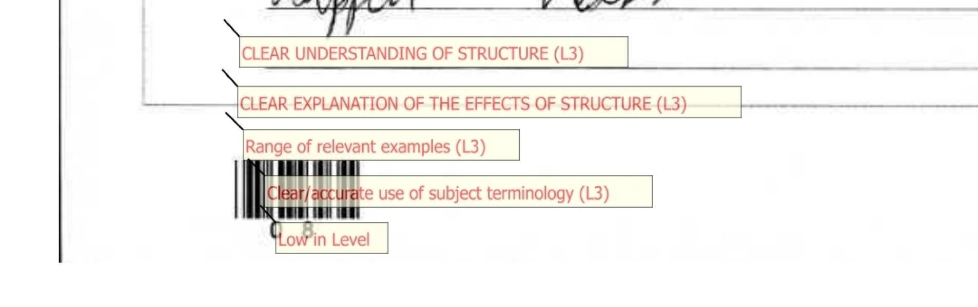 Any aqa gcse English language examiner that can answer a query