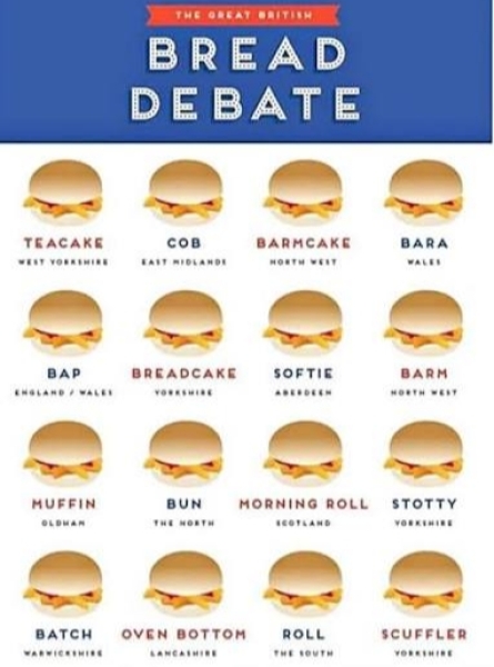 Which burger would you prefer?-Cultural differences?