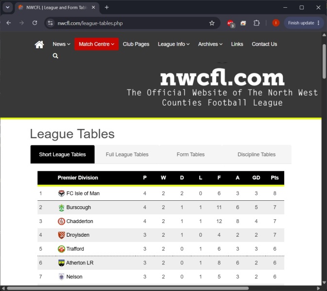 The Rolling Footbal Thread:  Season 2026/27