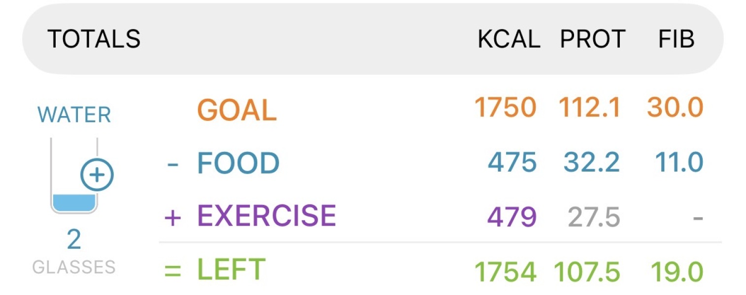Mounjaro/Wegovy with more than 5 stone/30kg to lose - thread 13!