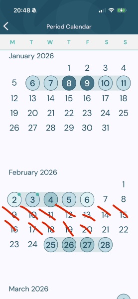 Continuous HRT and ongoing light bleeding, wondering about next steps