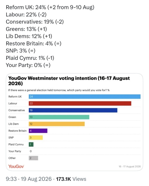 Labour isn't Working - Thread 39