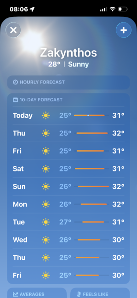 AIBU to worry 100F in Zante will ruin our holiday?