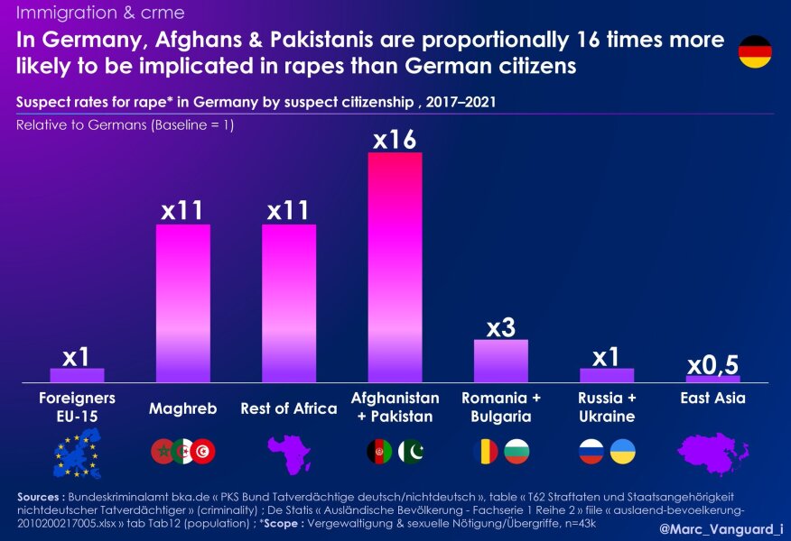 AIBU to think if we need to politely ask men not to rape women (or men), then we don't want such people in the UK?  PART 2