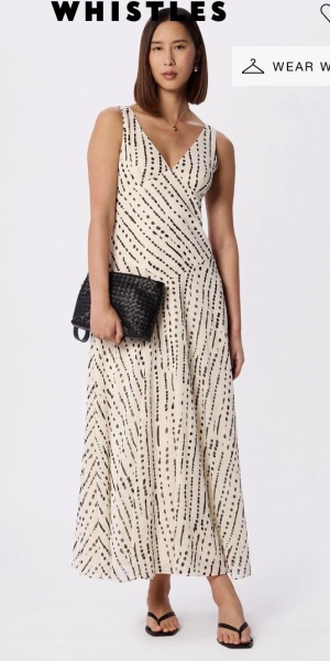 Yet another wedding guest dress question!