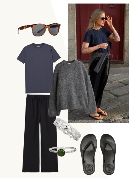 What are you wearing today?
