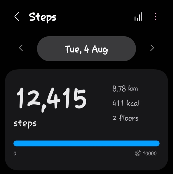 August 10K a day Club